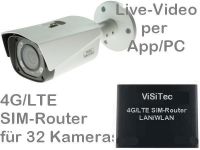 E 4G/LTE Mobilfunkkamera Set SNC-421FBIA PoE B311