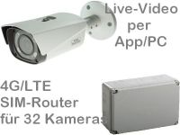 E 4G/LTE Mobilfunk-Baustellenkamera SNC421FBIA AK328 PoE B311