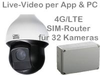 E 4G/LTE Baustellenkamera-Set SNC241RSIA AK328 PoE B311