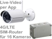 E 4G/LTE Überwachungskamera-Set für SIM-Karte DA304 AK