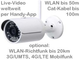 Überwachungskamera für weltweites Live-Video sowie Dokumentation/Zeitraffer/Zutrittsalarm per Handy-App oder PC via LAN oder WLAN. Optional: WLAN-Richtfunk bis 20km oder 4G/LTE Mobilfunk-Router für SIM-Karte
