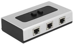 297.85 EuroTech manueller Ethernet Umschalter (Switch) 2-Port